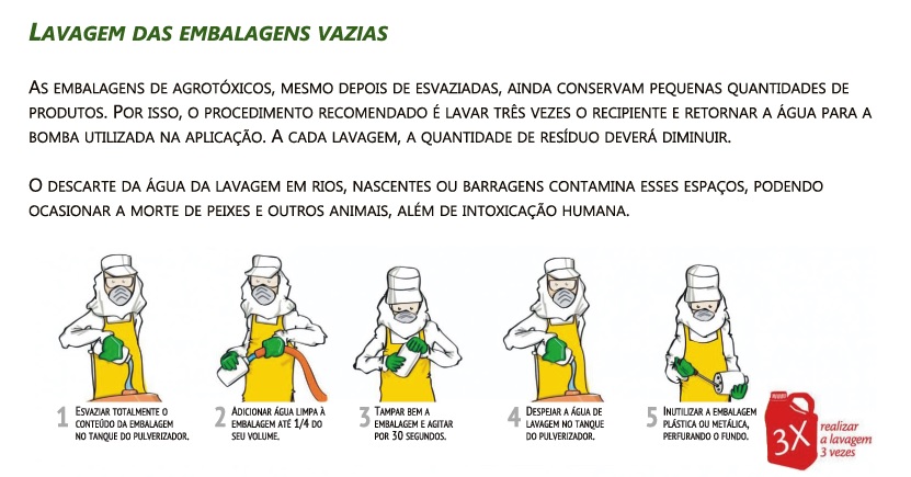 Orientação lavagem embalagens
